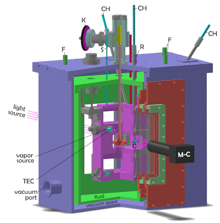 Schematic drawing of ice chamber